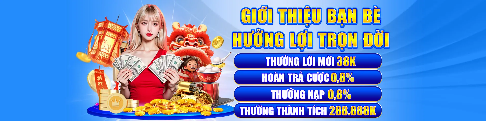 Hình ảnh banner Câu hỏi thường gặp 33win01 win